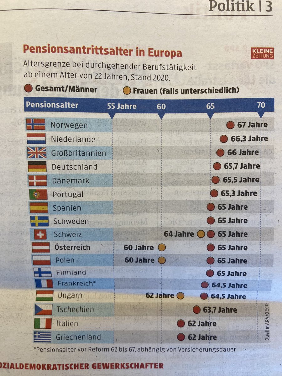 Thomas Mayer tweet media