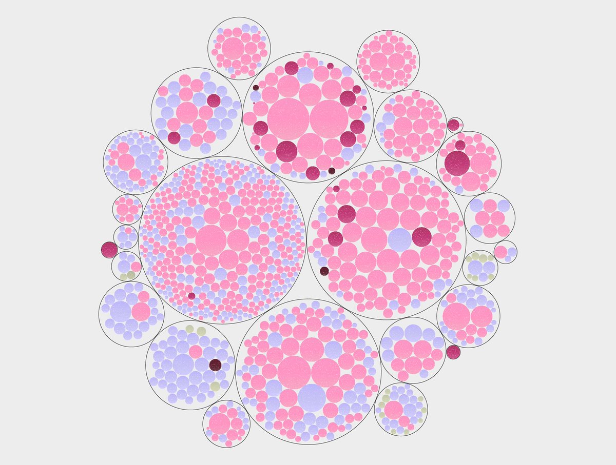 EU_opendata's tweet image. Data on #Demography plays a crucial role in understanding the world around us. Read our latest data story to find out how these #HighValueDatasets can be used to study population dynamics and trends. 

👉  europa.eu/!JDpmqc

#EUOpenData