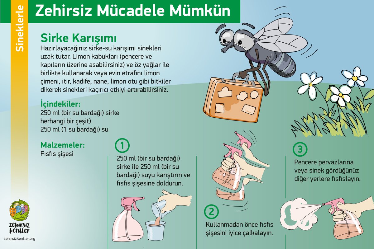 Sinek i̸l̸a̸c̸ı̸ değil, zehir! 🪰
Sineklerle zehirsiz mücadele mümkün.

🏞️ Yaşam alanlarımızda, özellikle sivrisinek gibi vektörlere karşı yaygın olarak kullanılan pestisitler tüm ekosisteme zarar veriyor, gezegenimizin sağlığını tehdit ediyor.

#BuğdayDerneği