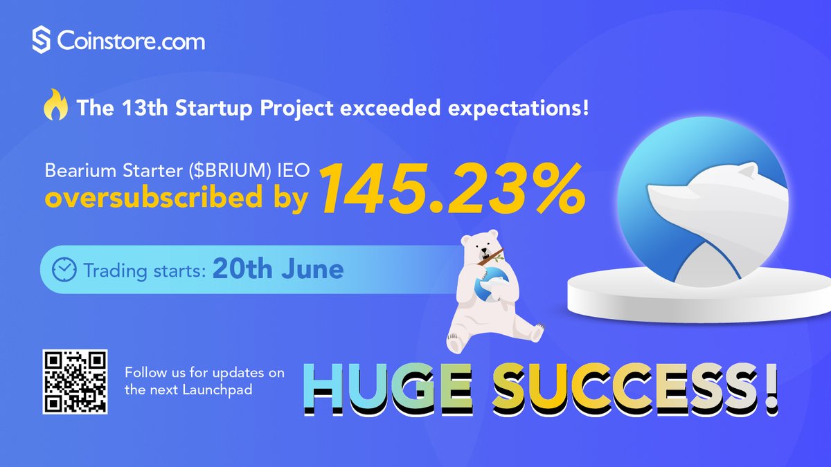 CoinstoreExc's tweet photo. Congrats @bearium_token for exceeding expectations!🚀 $BRIUM the 13th Startup Project from Coinstore attracted 537 traders and was oversubscribed by 145.23%!

🎉 Thank you all for participating! We will continue to bring more IEO projects on our Coinstore Launchpad.

#IEO #BRIUM https://t.co/BXLwi69THt