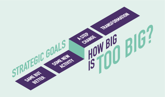‘Same but better’ or ‘transformation’? What level of change do you want communications to deliver for your organisation? 

In this week's excerpt from #WhoCares  we look at how ranking your ambition helps you set objectives, investment, and priorities.

edenstanley.co.uk/2023/05/09/how…