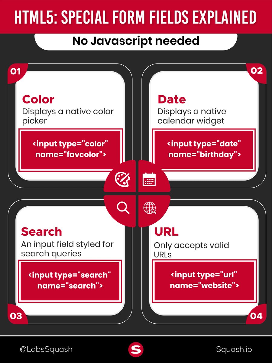 Some handy HTML5 features:

•  Color widget 🎨
•  Date widget 📅
•  Search queries 🔍
•  URL validation 🔗 

Follow us for more.