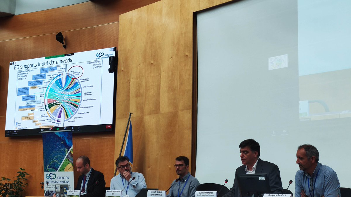 📢 Ιoannis Manakos presented #WQeMS at the GEO organized Open Data/Open Knowledge Workshop in Geneva! 🇨🇭

✅  WQeMS showcased its contribution to the GEOSS Portal!

👉 Stay tuned for more updates!

#WQeMS #GEOsymposium2023 #OpenData #OpenKnowledge #WaterQualityManagement