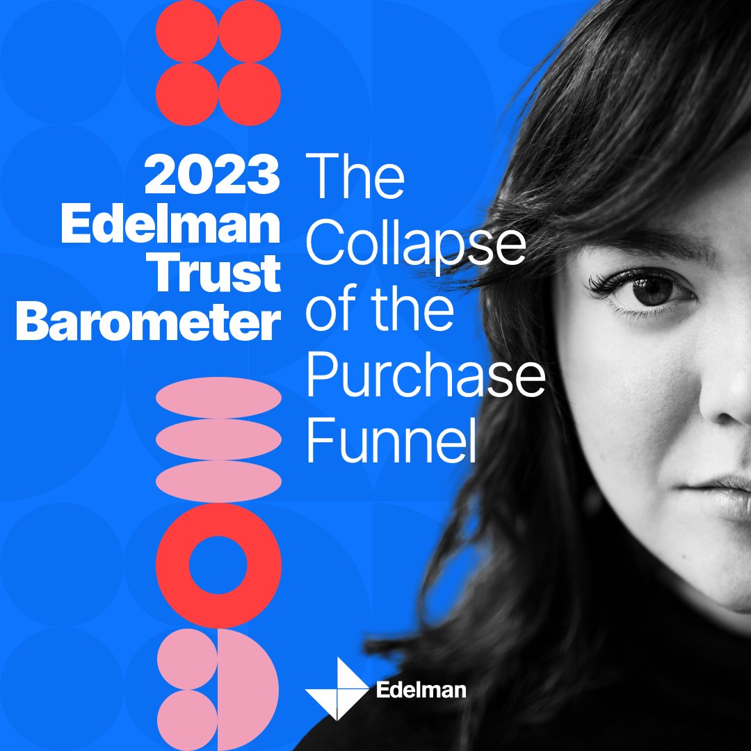 Scopri i dati dell’ultimo Edelman #TrustBarometer Special Report: “The Collapse of the Purchase Funnel”, che analizza l'evoluzione del rapporto tra #consumatori e #brand: edl.mn/3CAousn #GenZ #CannesLions2023
