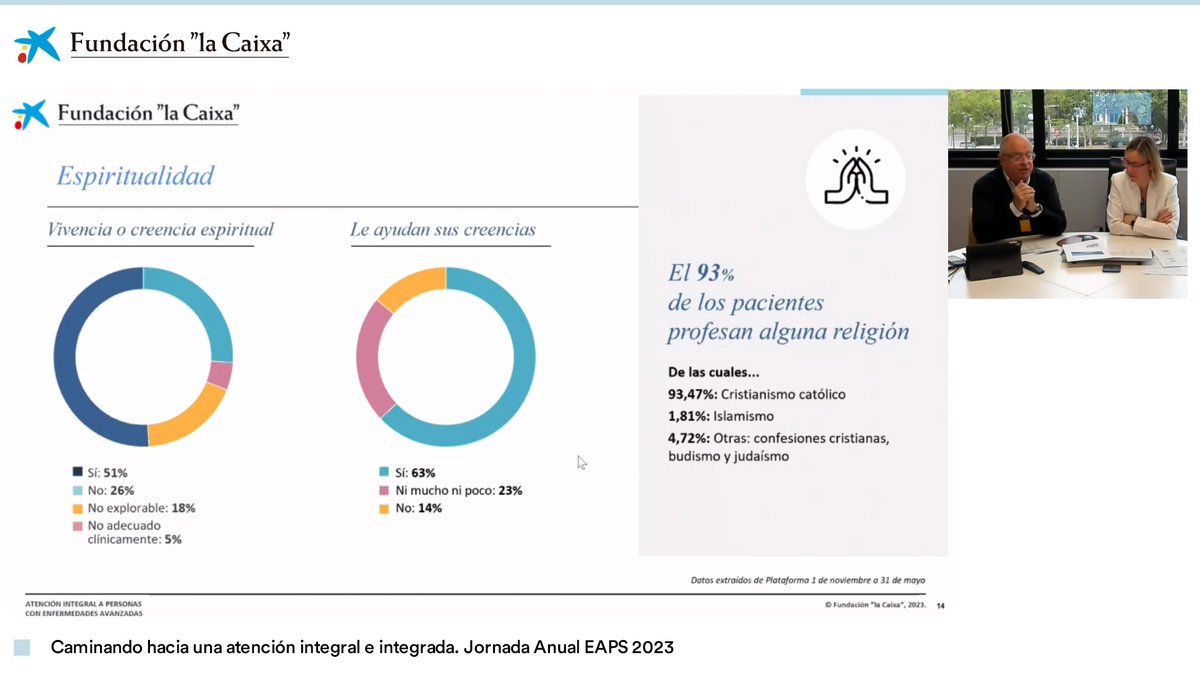 Dades sobre espiritualitat: línea d’intervenció nuclear dintre del Programa per a l’atenció integral a persones amb malaltia avançada
@FundlaCaixa @CatEaps @UICbarcelona 

#finaldevidafundlacaixa
#EnfermedadesAvanzadas