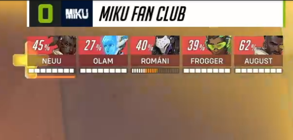 alright was anyone going to tell me that one of the grand finalists of contenders australia is named MIKU FAN CLUB