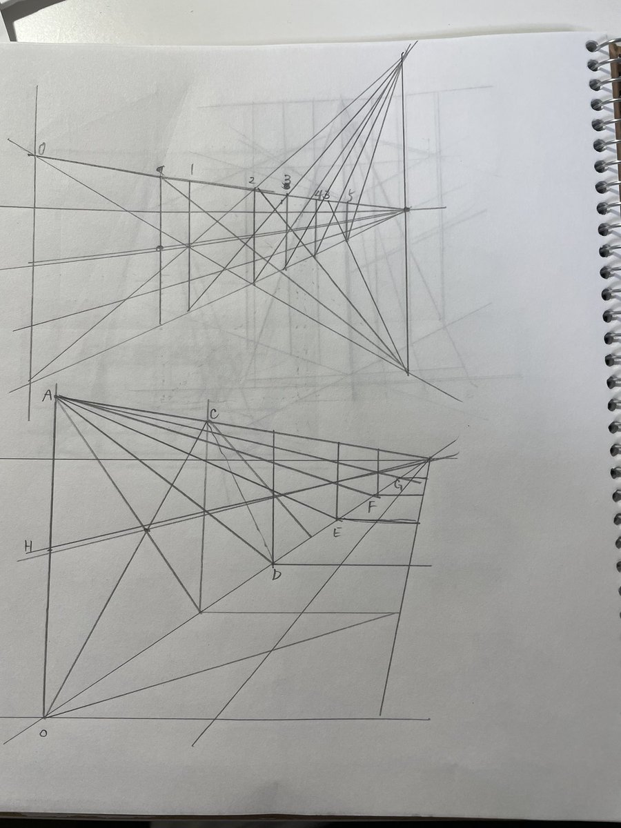 久々の模写 パースの勉強です