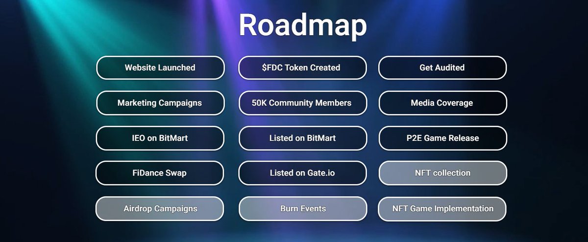 FIDANCEE's tweet photo. FiDance RoadMap:
🔹https://t.co/J7eKY6LMXb
🔹https://t.co/bJQxDot5zH
#cryptocurrency #Crypto #FiDance #DeFiProject #CertiK https://t.co/PLrAKuDCwD