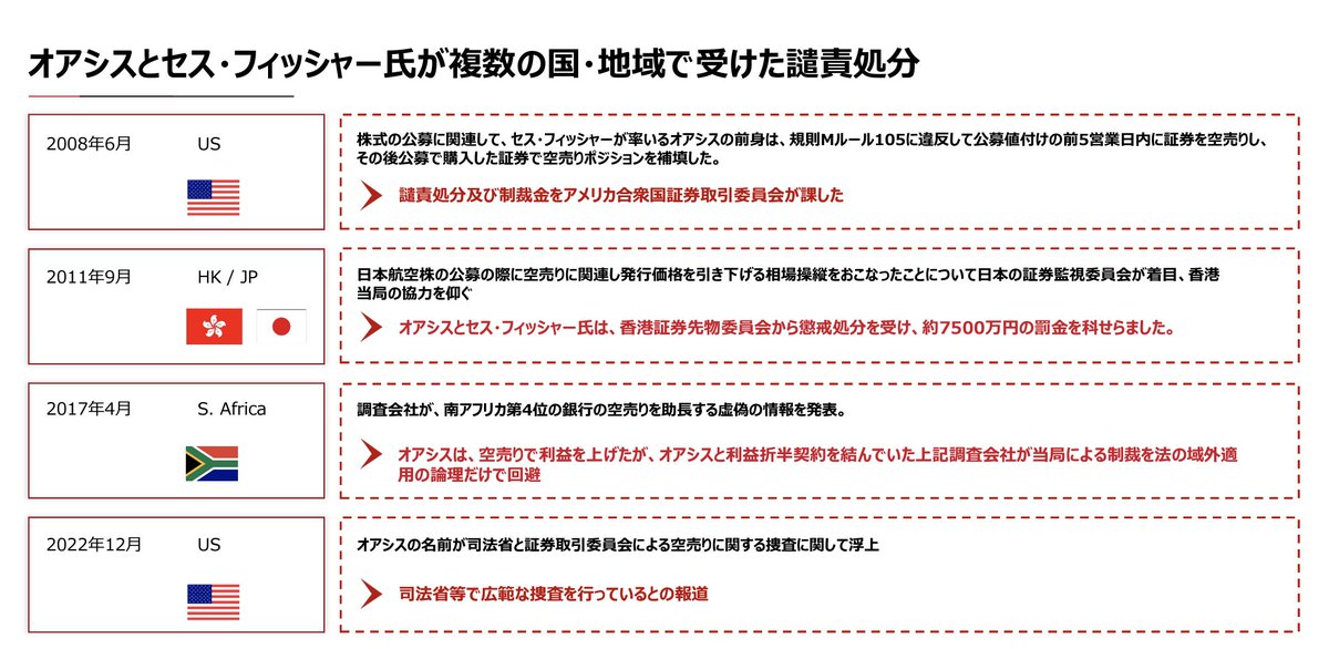 FreeFujitec's tweet image. 応援ありがとうございます！
マーケットのルールではなく、フェイクニュースや関係者への様々な行為で乗っ取りをかけてくる、香港ファンドオアシスと戦ってまいりますのでよろしくお願いします。