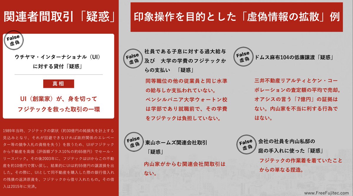 FreeFujitec's tweet image. 大杉先生、コメントありがとうございます！
健全な市場経済のルールとは違う、フェイクニュース拡散といったやり方との戦いでして、ご理解いただければ幸いです。
詳細は freefujitec.com に掲載しております。
お騒がせしております。