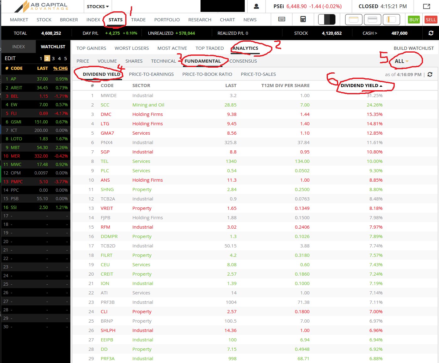 Red Baboy on Twitter "AB Capital Advantageで最新のランキングを表示できます。STATS→