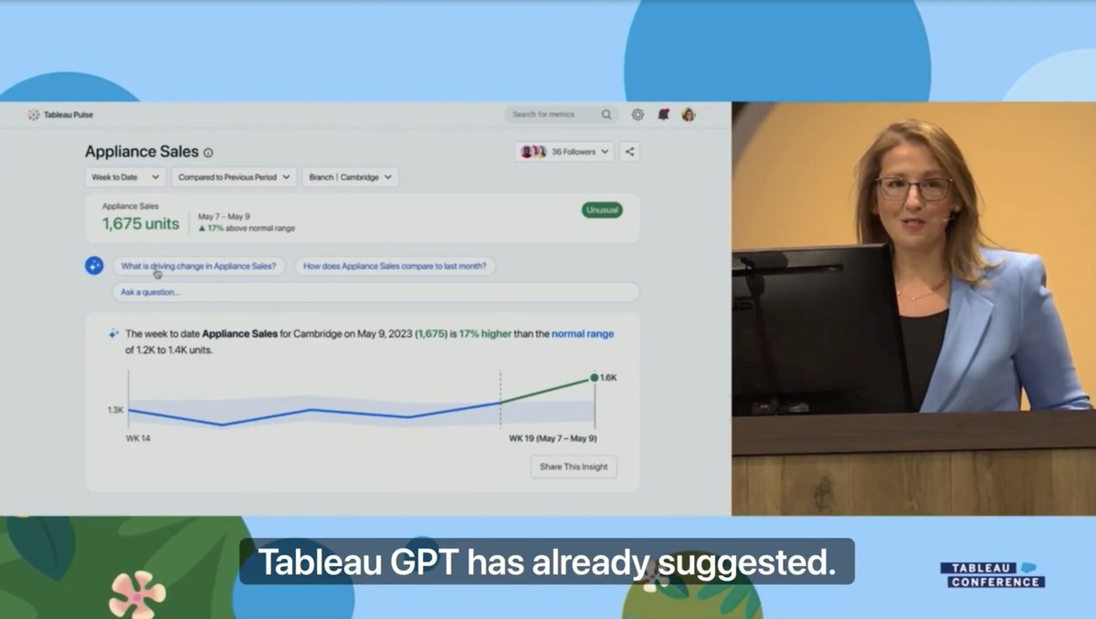Let Tableau Pulse do the heavy lifting for you. 

Powered by #TableauGPT, Tableau Pulse surfaces smart, personalized, and contextual insights within your flow of work. tabsoft.co/434tWzg