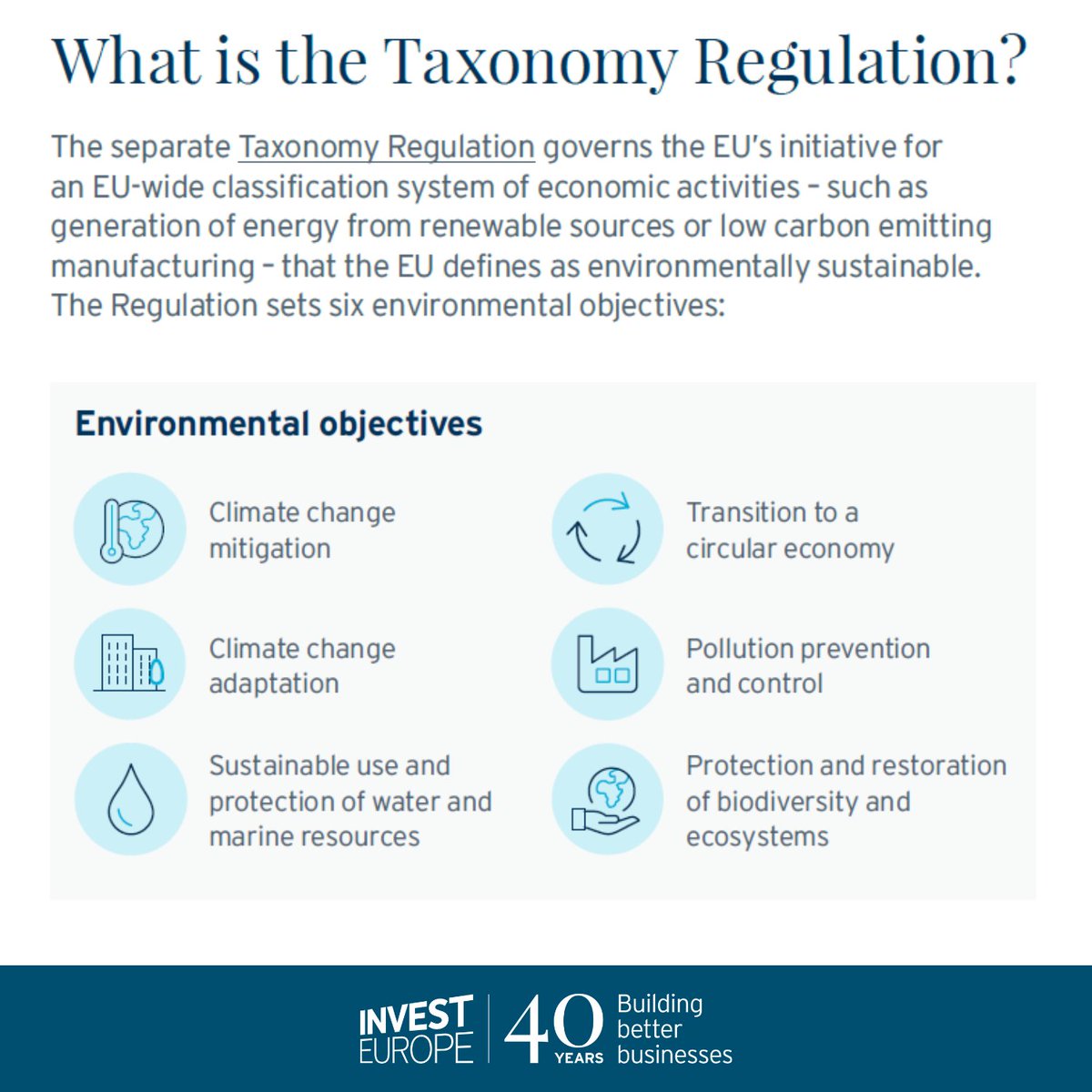 Our latest publication 📕gives members practical guidance and an in-depth understanding of the EU #ESG reporting requirements under #SFDR and the #EUTaxonomy, including insights on current market practices.

During #EUSEW2023, why not explore the guide ➡️ 🌳…