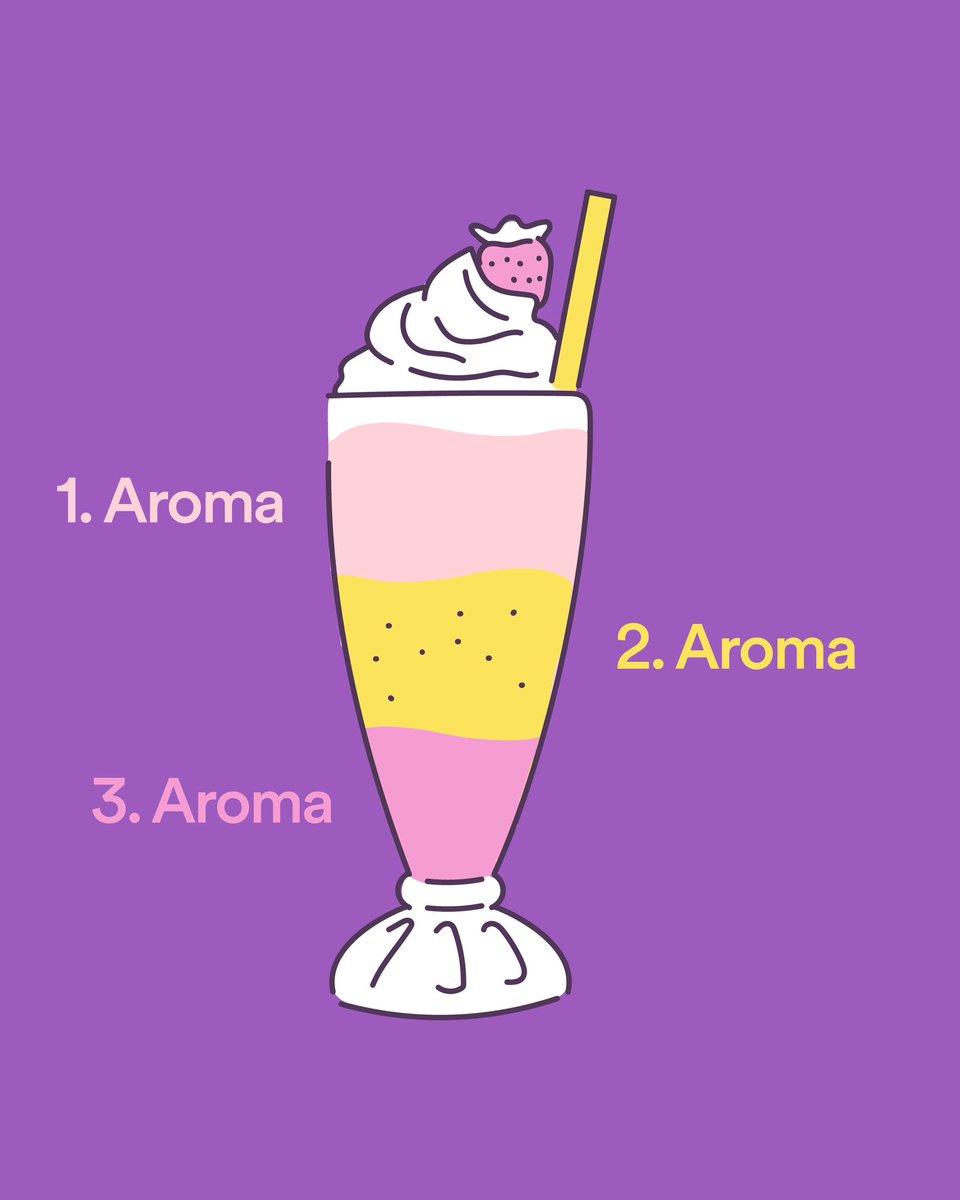 En iyi milkshake için 3 aromayı, yani 3 şarkıyı seç.🍦