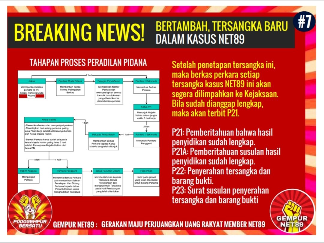 GempurNet89 tweet media