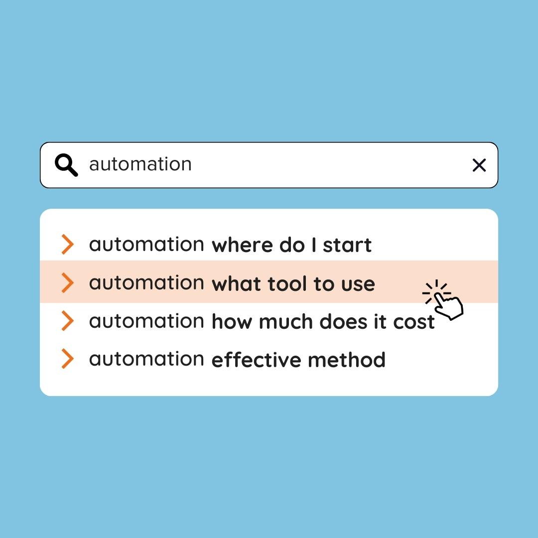 Triggre's tweet photo. How to build an actionable plan to automate business processes: https://t.co/wcVEumCKQ7 βοΈ #TriggreBlog #automation #nocode https://t.co/3hqjMKW1hJ