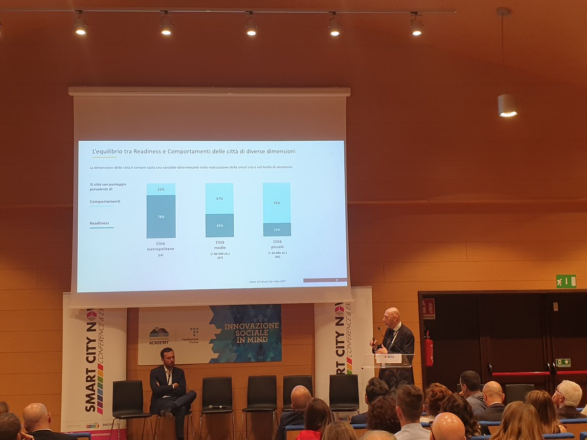 SccCluster's tweet photo. Marco Mena di @EYnews ci racconta i dati dello #smartcityindex alla VII edizione di #smartcitynow

#smartcity #innovation #lombardia #regionelombardia https://t.co/Nlur1XwcAo