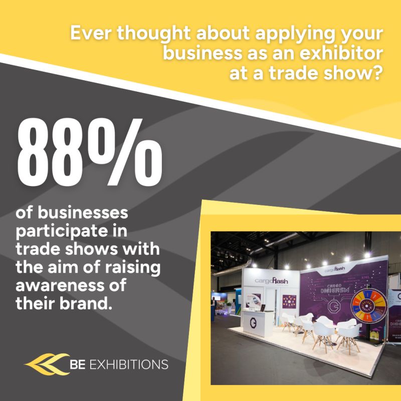 Be Exhibitions tweet media