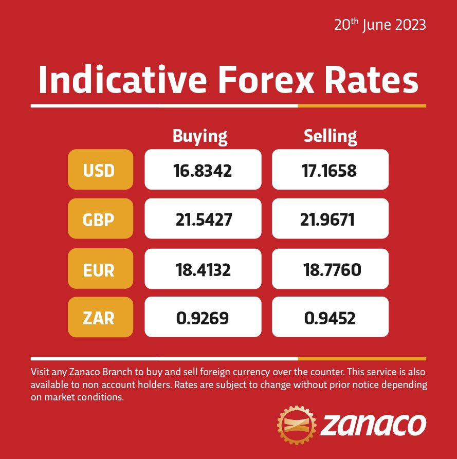 zanaco-bank-on-twitter-here-are-today-s-forex-rates-visit-a-zanaco