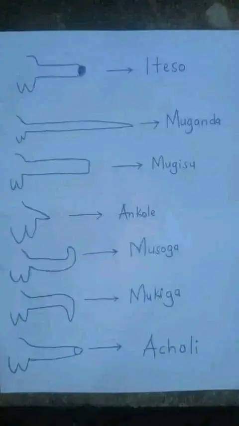 InfluencerUg1's tweet photo. Is this true? https://t.co/DkXJLzYaCk
