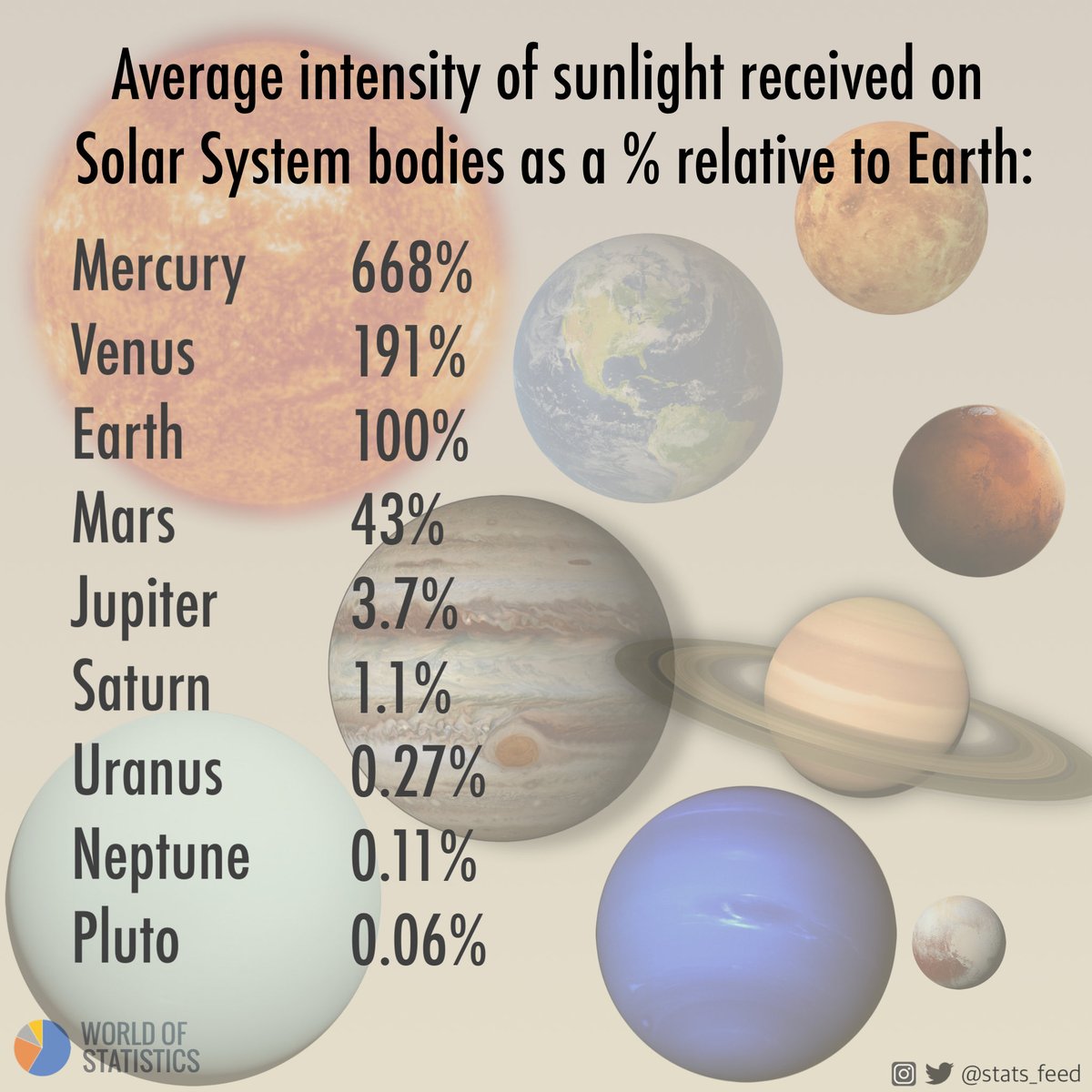 Catherine on Twitter: