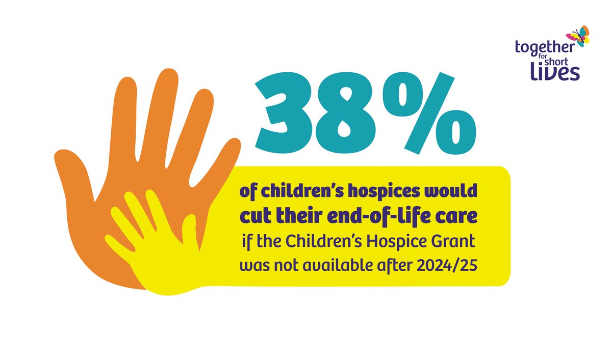 Disabled Children's Partnership (@dcpcampaign) on Twitter photo Striking new report from <a href="/Tog4ShortLives/">Together for Short Lives</a> reveals children's hospice care could be at risk if <a href="/NHSEngland/">NHS England</a> don't rethink their plans to end the Children's Hospice Grant next year.
Sign the petition, #SaveTheGrant, protect our hospices. togetherforshortlives.org.uk/save-the-grant Striking new report from <a href="/Tog4ShortLives/">Together for Short Lives</a> reveals children's hospice care could be at risk if <a href="/NHSEngland/">NHS England</a> don't rethink their plans to end the Children's Hospice Grant next year.
Sign the petition, #SaveTheGrant, protect our hospices. togetherforshortlives.org.uk/save-the-grant