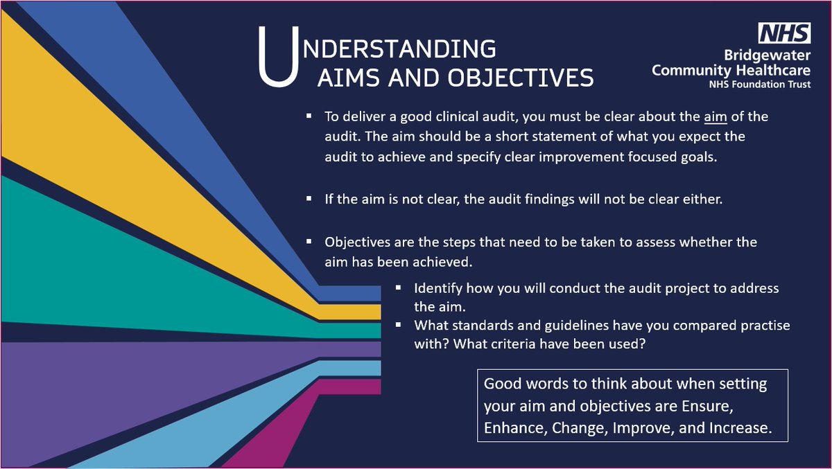 #CAAW23 
U is for Understanding the Why and the How of your audit