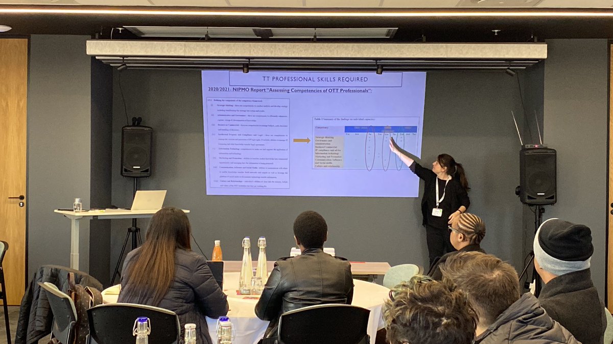 THENSAZA's tweet photo. Dr Ana Casanueva, TTO director at @UWConline, providing an overview of the TTO field in SA. This will inform the discussions of how to review curriculum training for staff. A massive degree of growth in a few years.
#TTOWorkshop #CurriculumReview #TTOStaff #SABoard https://t.co/lGKtcQo9nW