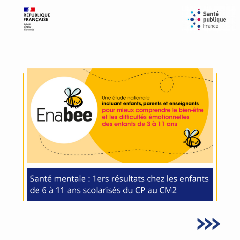 SantePubliqueFr's tweet photo. 🔎 Présentation de l’étude #Enabee aux #RSPFrance 
↪️ Étude nationale inédite sur le bien-être et la #SantéMentale des enfants scolarisés du CP au CM2 👧 👦