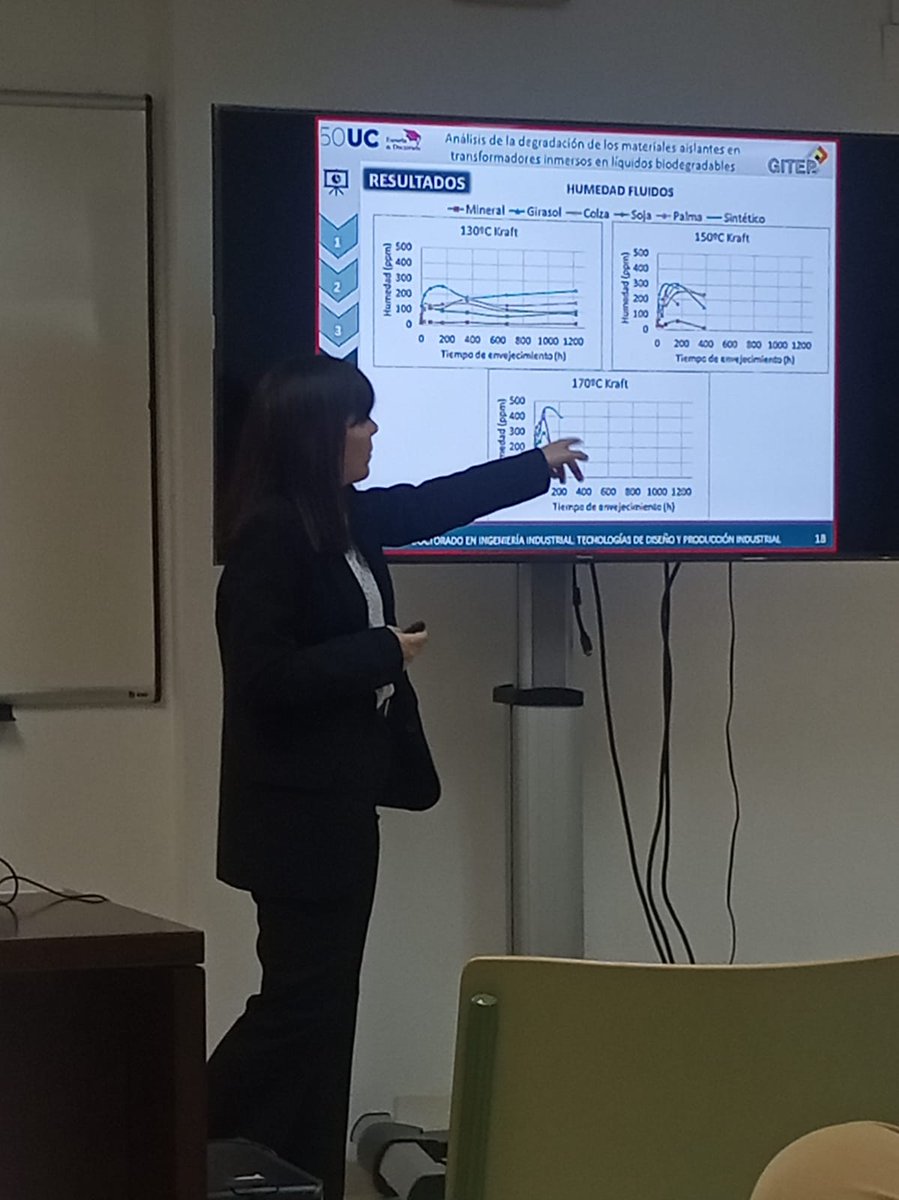 biotrafo's tweet photo. Cristina Méndez, from #GITEP @unican, presented her PhD thesis last week. This deals with the ageing of alternative fluids and has been, to a large extent, developed within the #BIOTRAFO project #H2020 https://t.co/1jrXHfjwNA