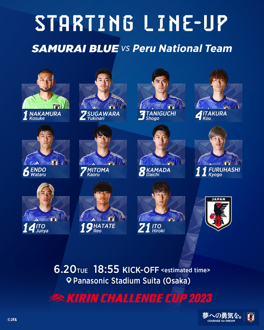 サムライブルー 怪我】試合詳細]サッカー日本代表vsオーストラリア