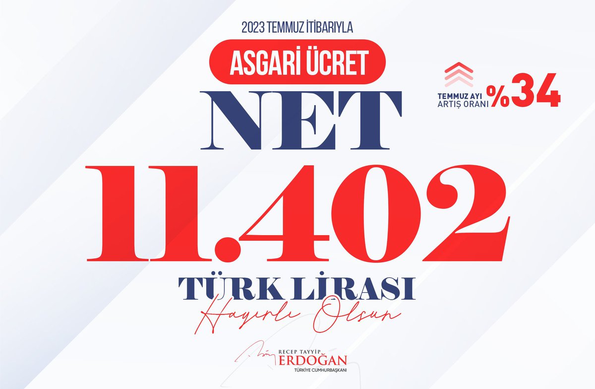 Cumhurbaşkanımız Sn. @RTErdogan: “Asgari ücret Temmuz ayından itibaren net 11 bin 402 TL olarak uygulanacaktır. Milletimize hayırlı ve uğurlu olsun.” #TeşekkürlerErdoğan