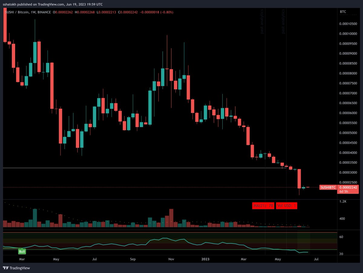 Tradium Crypto tweet media