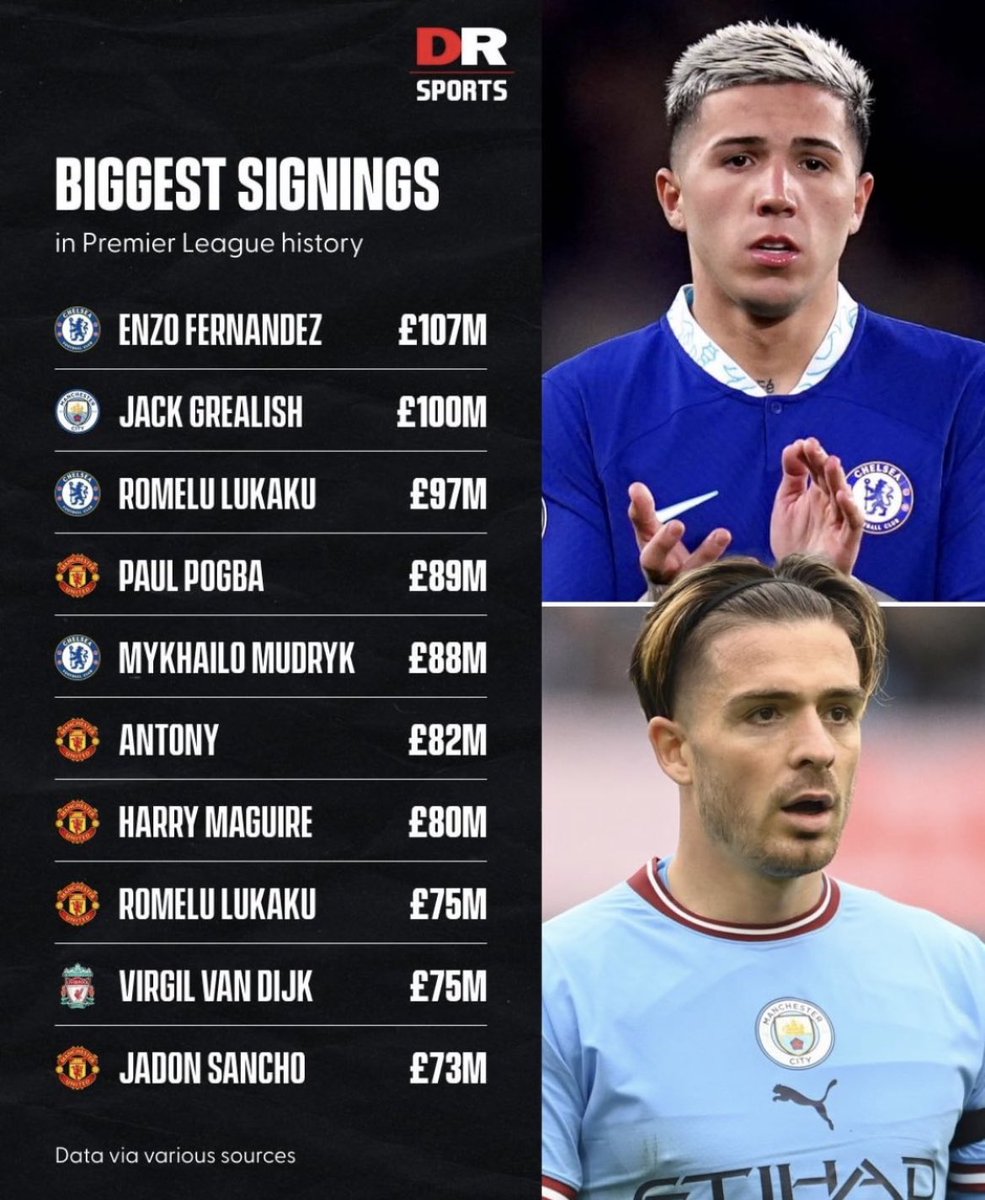 SxrgioSZN's tweet image. We’re pretty bad at this ruining football thing