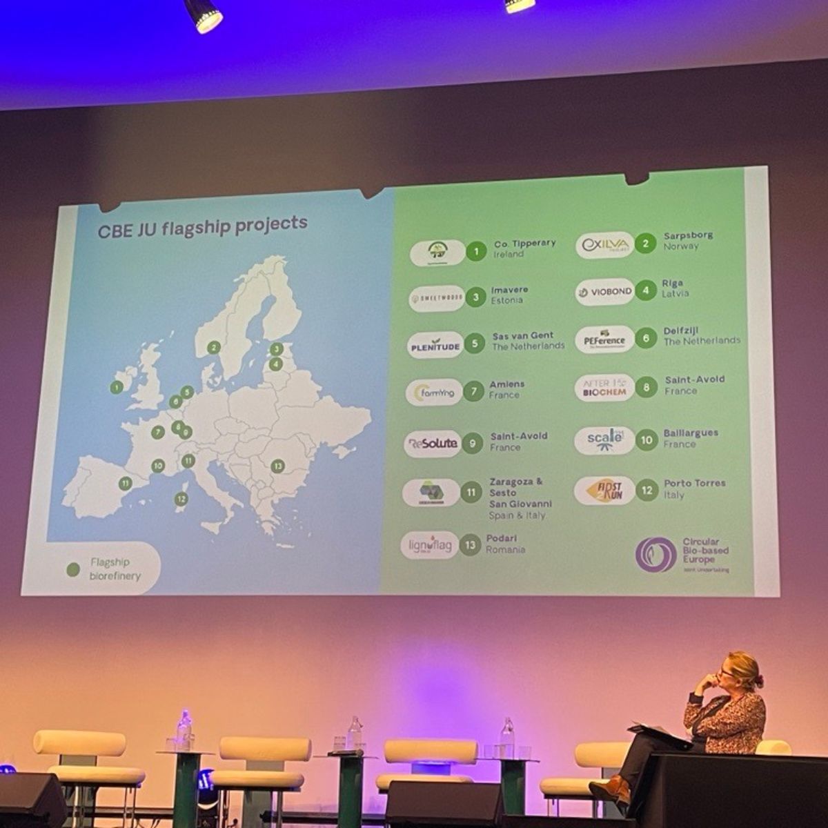 Agrauxine's tweet image. The #EBICSummit gave us the opportunity to discuss the future of farming and share our vision with pairs from the plant #biostimulants industry.

Thanks to EBIC's board &amp;amp; Prospero for putting together such an inspiring and food for thought event!
 
#soilhealth #FoodSecurity