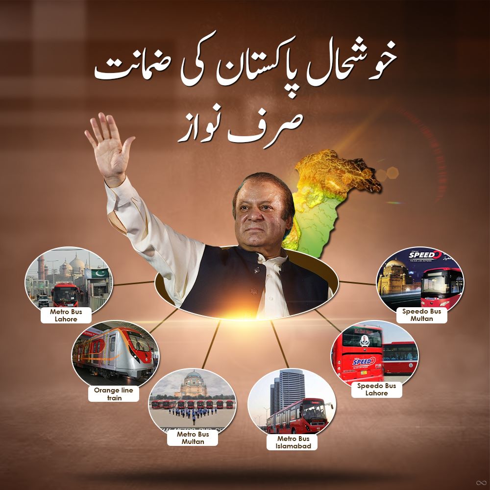 Prosperity , development and independence🙌❤ #میں_ن_کا_ووٹر_کیوں