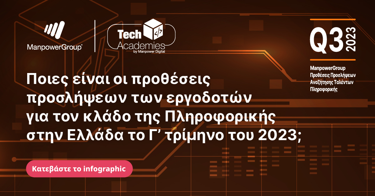 💡 Στο +39% διαμορφώνονται οι προθέσεις προσλήψεων για τον κλάδο της Πληροφορικής για το 3o Τρίμηνο του 2023👉 bit.ly/43JS0bh
#EmploymentOutlookSurvey #hiringtrends #MEOS #TechTalent #ManpowerGroupGR