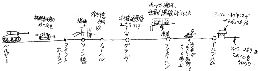 これだけ大好きな『遠すぎた橋』も、人に勧め難い面があるな、とは思っていまして。 「長い」 「今どこで何やってるのかわからない」 「唐突に終わる」 などなど……。 まあ、まずはそれぞれのシーンの迫力を堪能していただければ、と。