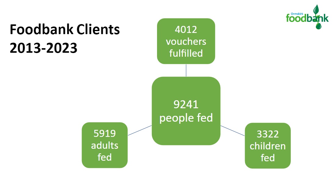 10th Anniversary dlvr.it/Sqxkn4