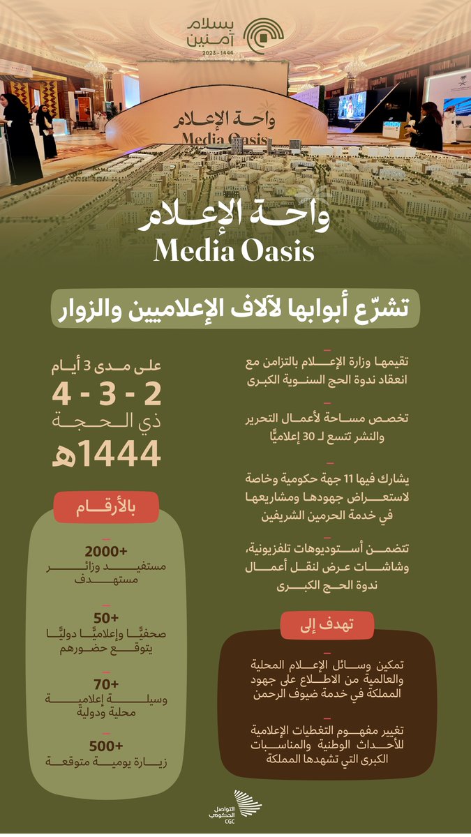 على مدى 3 أيام؛ #واحة_الإعلام تشرّع أبوابها لآلاف الإعلاميين والزوار بالتزامن مع انعقاد ندوة الحج السنوية الكبرى. #بسلام_آمنين
