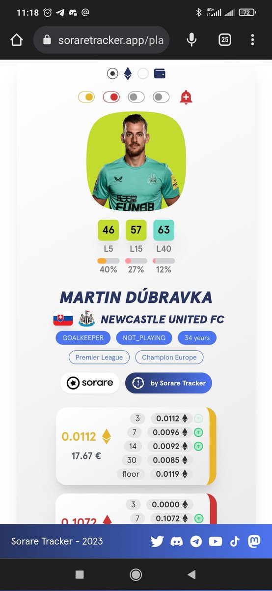 Ya que el finde fueron bien las recomendaciones #pick #Sorare #Slovakia
Dubravka portero suplente del Newcastle y Peter Pekarik, ambos para stack defensivo. Pekarik puede ser muy útil a 0,0006 #Eth que está ahora mismo en el mercado. Vs #liechtenstein