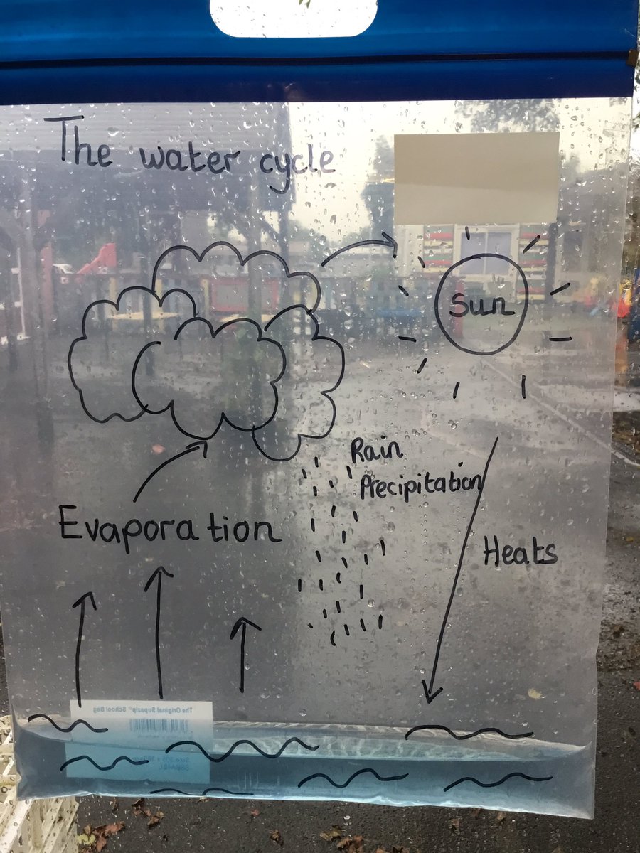 NurseryOPS's tweet image. This week we have been talking about the ‘Water Cycle’. We have read about it and created an experiment! We are going to keep checking it for precipitation, condensation and evaporation! #opsscience #earlyliteracy #playlearnandgrowtogether