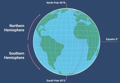 centochain's tweet photo. Fun fact 20

The Alpha Centauri system is visible from the Southern Hemisphere and cannot be seen from most of the Northern Hemisphere.
#Alphacentauri #Centaurichain
#Space https://t.co/G9JFy9iQxB
