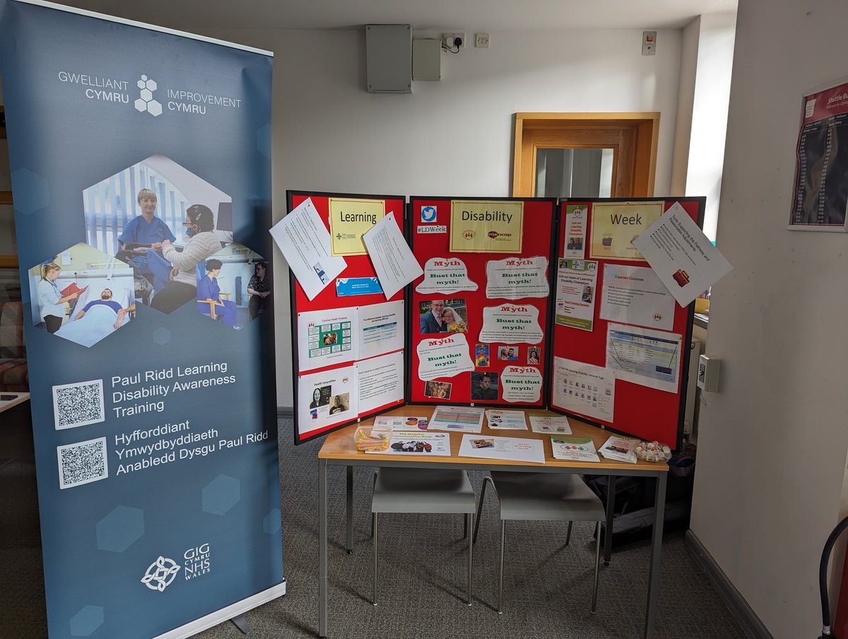 HelenT2018's tweet photo. Celebrating #LDweek at @UniSouthWales with @SwanseabayNHS #cwmtaffsouth community LD team #mythbusting @char2712 @hollyjones17 @PaulaHopes1 @HazelPowell11 @StaceyReesRNLD @NorthwayRuth @Paulriddfound @CwmTafMorgannwg https://t.co/Wxf34L99SK