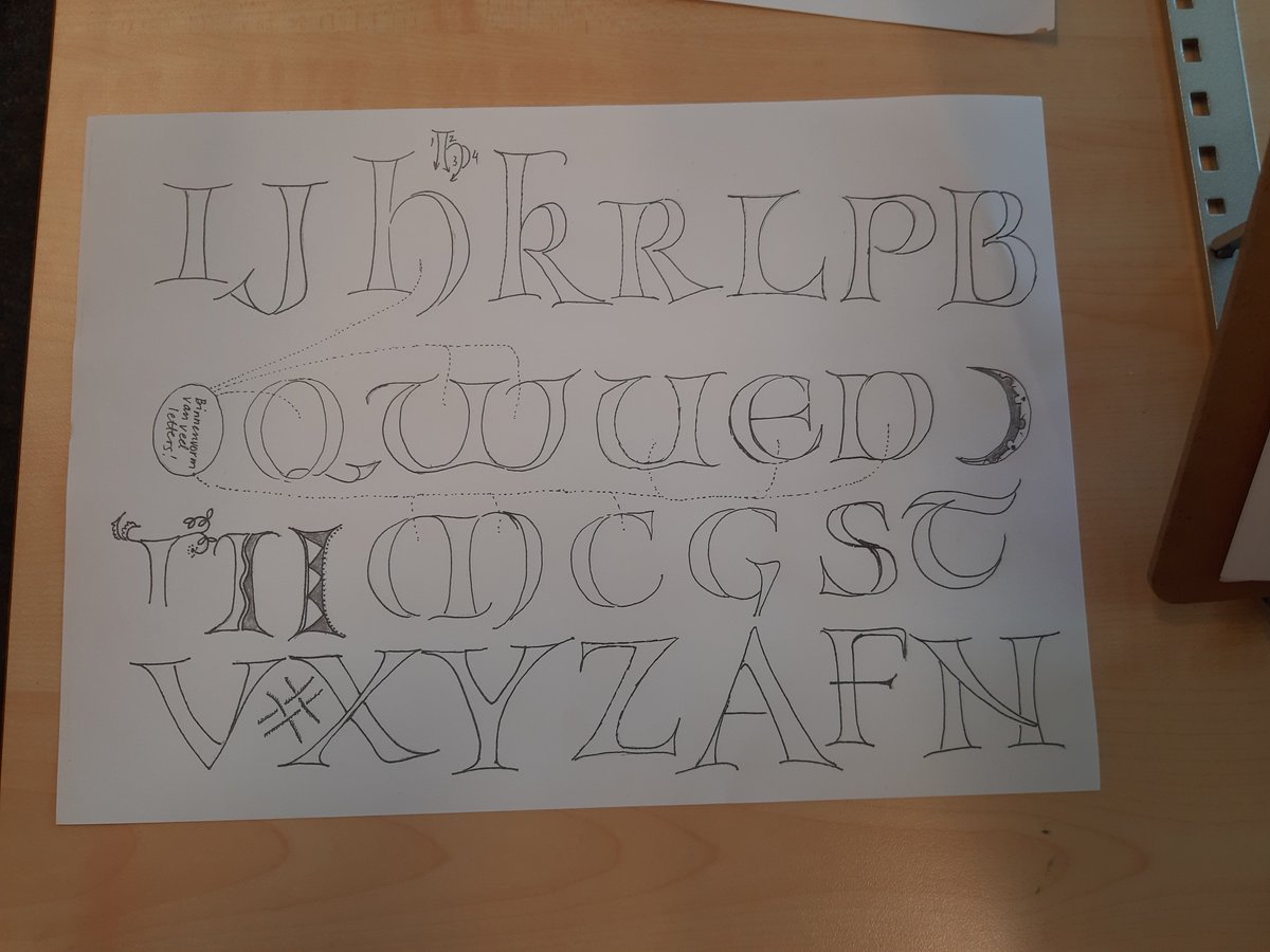 Monnikenwerk! Zelf proberen te schrijven met ganzenveer in gr 8 <a href="/kinderkoepel/">De Kinderkoepel</a> . Les van <a href="/JacobRoep/">Jacob Roep</a> van <a href="/Tresoar/">Tresoar</a> . Er werd geconcentreerd geschreven met walnoteninkt. 
Mooie resultaten, bijzondere ervaring.....