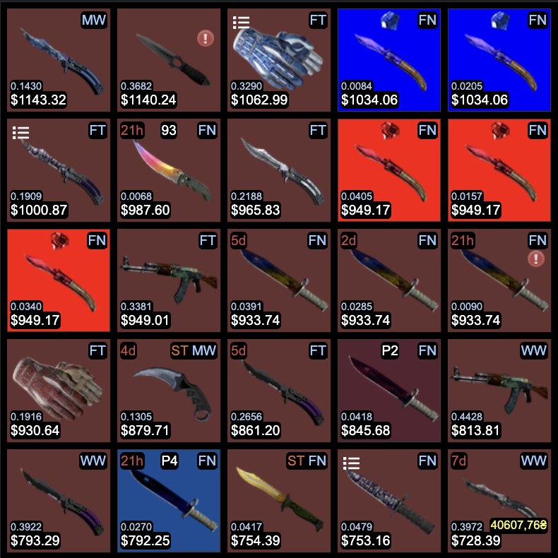 cast_trade's tweet photo. All my inventory is up for trade/sell, feel free to send me you offers or add me to discuss.
Tradelink: https://t.co/se93oH1gAK
#csgo #counterstrike #csgoskin #csgoskins #csgocases #csgocase #trading #talon #doppler #ruby #talonknife #goodfloat #csgoknife #csgogloves #CS2 https://t.co/QJLzx0wos9