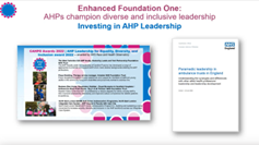 'Paramedic leadership in ambulance trusts in England' - due for publication this week will help understand the synergies and differences with other AHP leadership and leadership development 

#Paramedicleadership
#CAHPO23 #AHPsDeliver
@AACE_org @ParamedicsUK