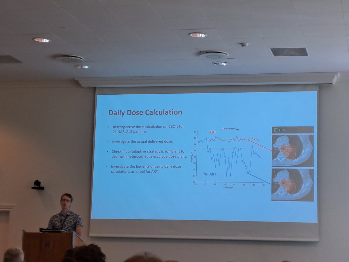 Start of BiGART conference #BIGART2023. A lot og great talks. This one from Simon Thomsen on offline adaptive RT for lung cancer