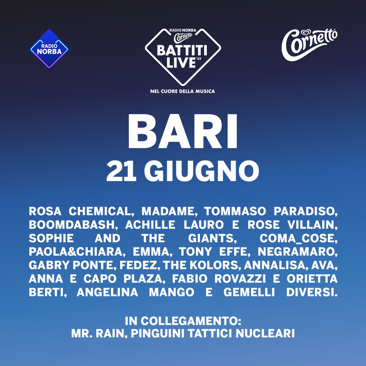 Radio Norba tweet media