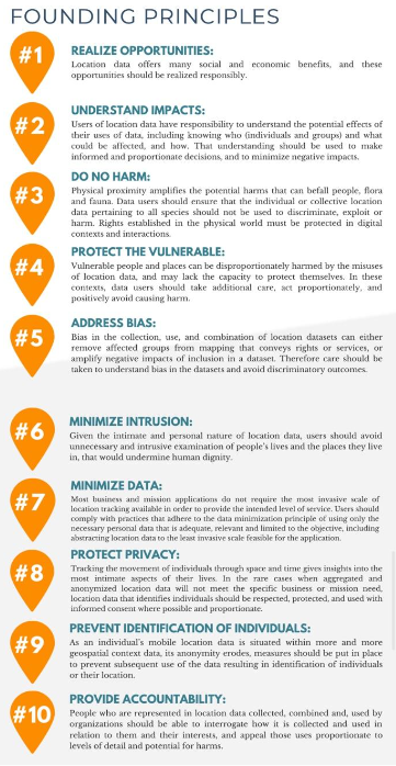 HARMONIA project tweet media